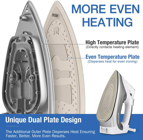 BEAUTURAL 1800-Watt Steam Iron with Digital LCD Screen, Double-Layer and Ceramic Coated Soleplate, 3-Way Auto-Off