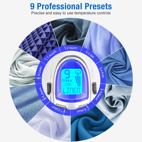 BEAUTURAL 1800-Watt Steam Iron with Digital LCD Screen, Double-Layer and Ceramic Coated Soleplate, 3-Way Auto-Off