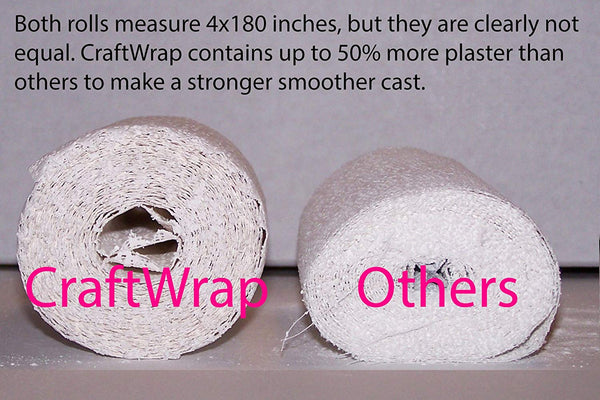 Craft Wrap - Plaster Cloth Gauze Bandage for Hobby Craft, Mask Making, Scenery Art, Belly Cast - Each Roll 4 x 180 inches (5yd)