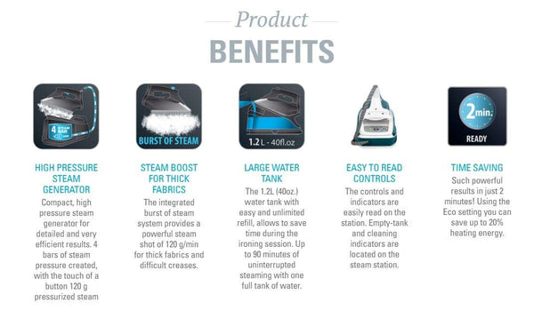 NAHANCO DG5030 Rowenta's Professional Steam Iron Station, High Power Vertical Steam Output, Compact (Pack of 1 Iron)