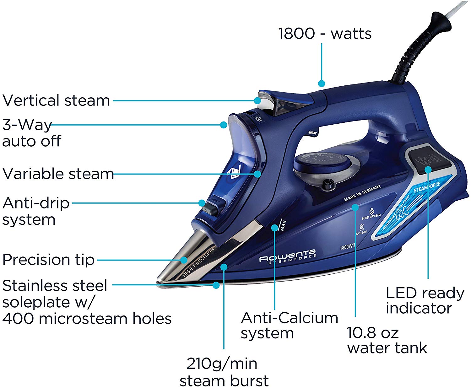 Rowenta 1800 watt steam iron discount